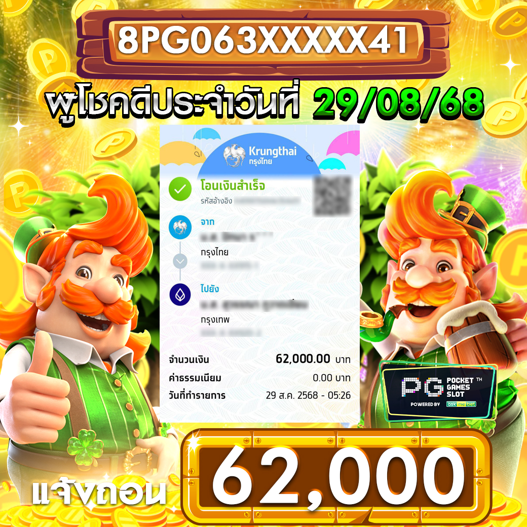 รีวิวสล็อตออนไลน์