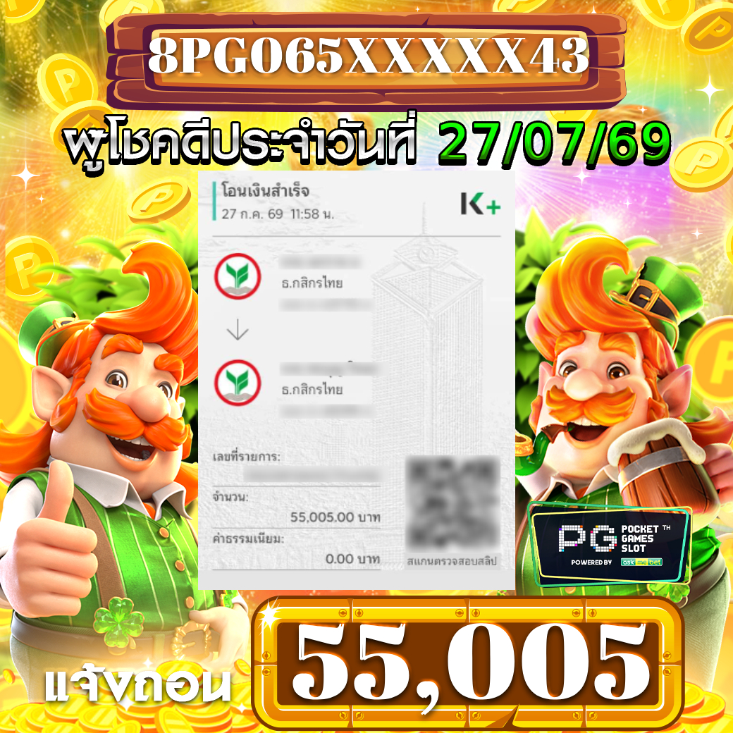 รีวิวสล็อตออนไลน์