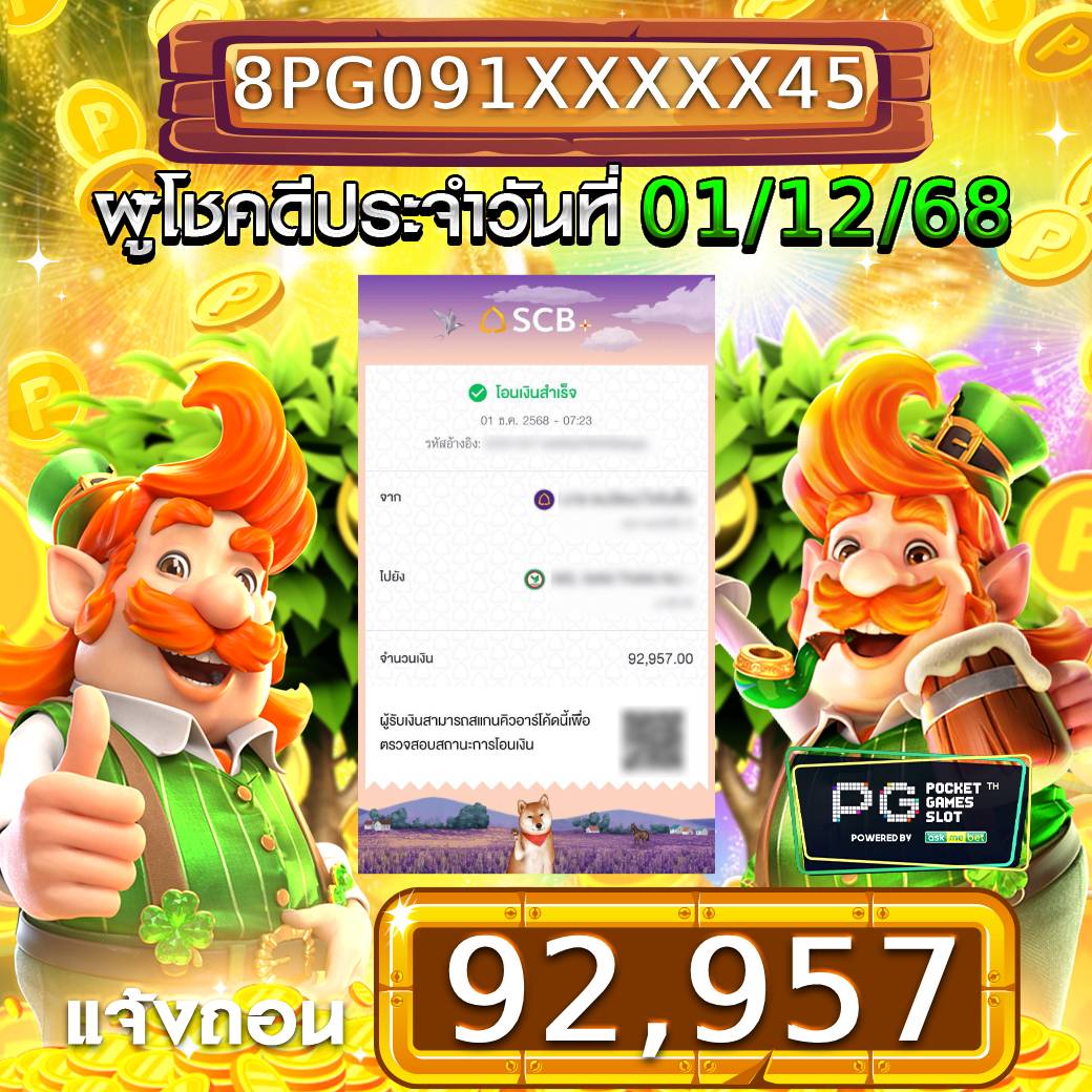 รีวิวสล็อตออนไลน์