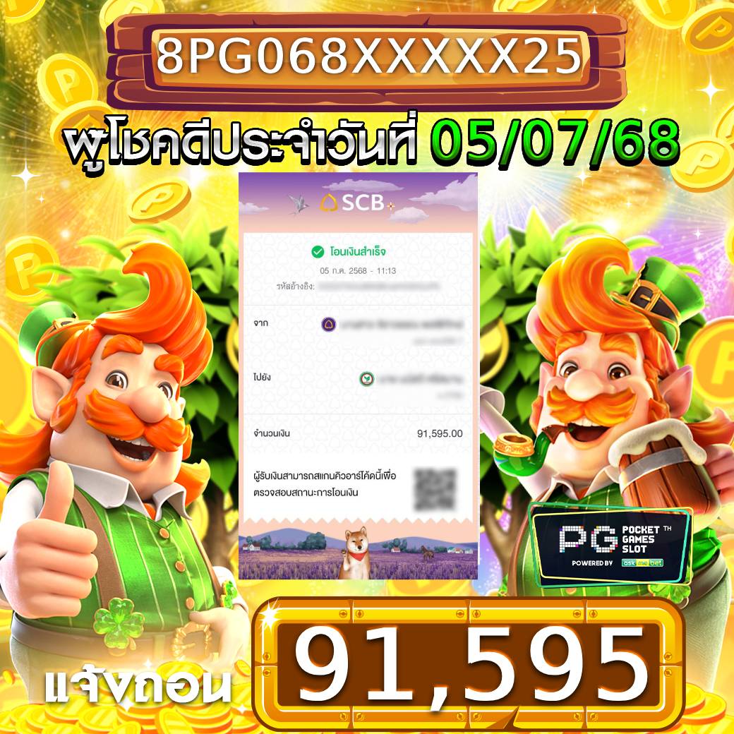 รีวิวสล็อตออนไลน์